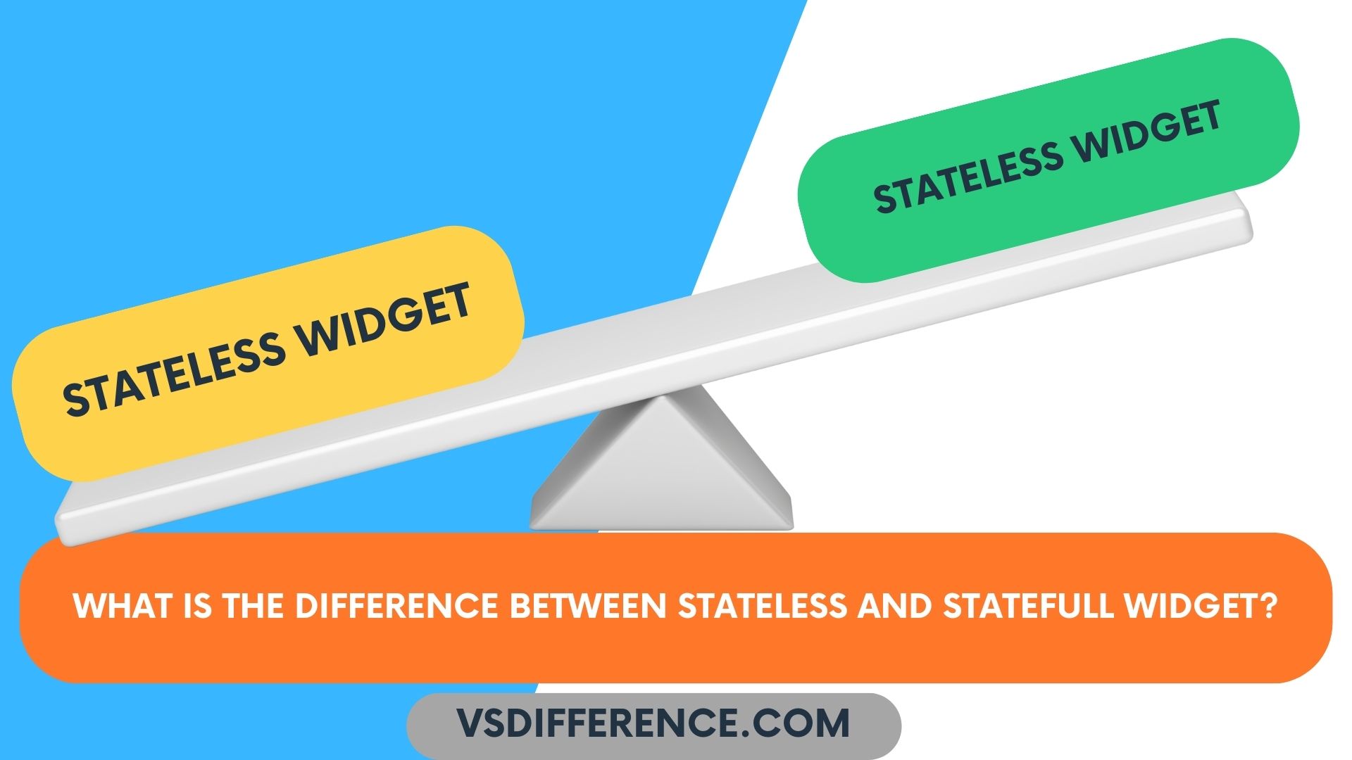 what is the difference between stateless and stateful widgets