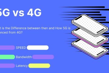 5G vs 4G: How 5g is different from 4g